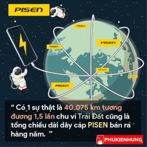 Cap sac nhanh iPhone trong suot Pisen 6